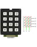 Клавиатура модульная мембранная (4х3)