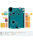 Контроллер Arduino Leonardo R3 (MicroUSB)