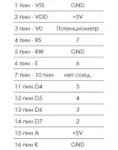 Дисплей LCD 2004 (SPI, синий)